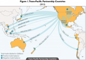 TPP countries 2012