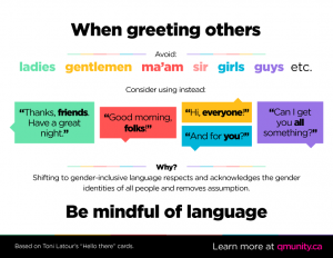 Gender-Inclusivity-Sheet_PNG-socialmediaDO-NOT-SHARE-ON-QWALL-YET