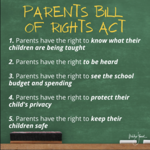 Parents Bill of Rights 